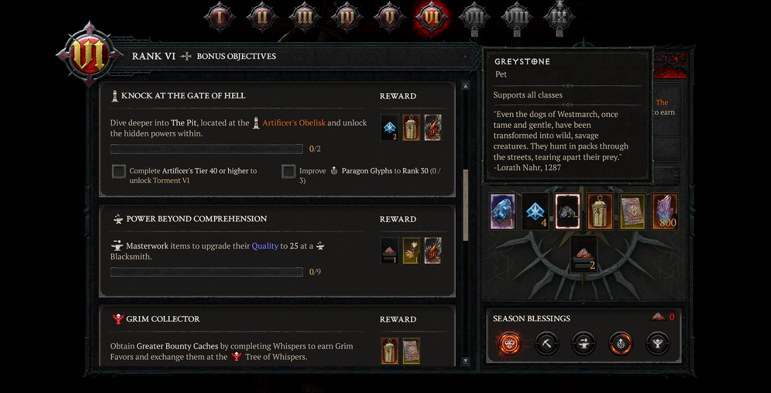 Diablo 4 Season 14 Reliquary Guide: Rewards, Favor Tokens, Premium Cost