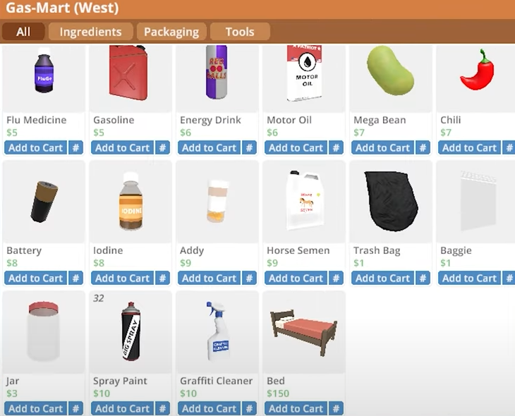 Schedule 1 Graffiti and Graffiti Cleaner Guide