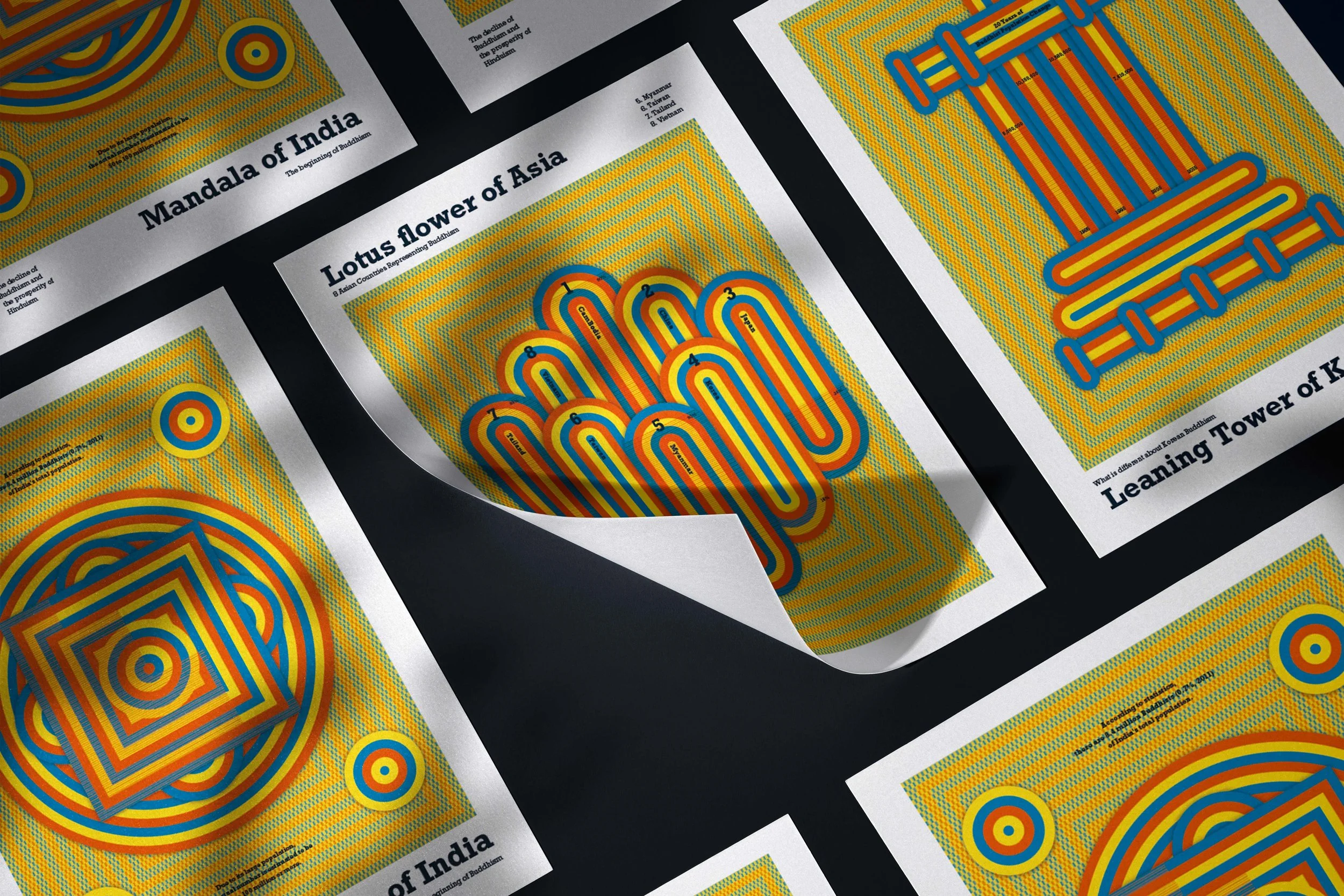 Lotus flower of Asia