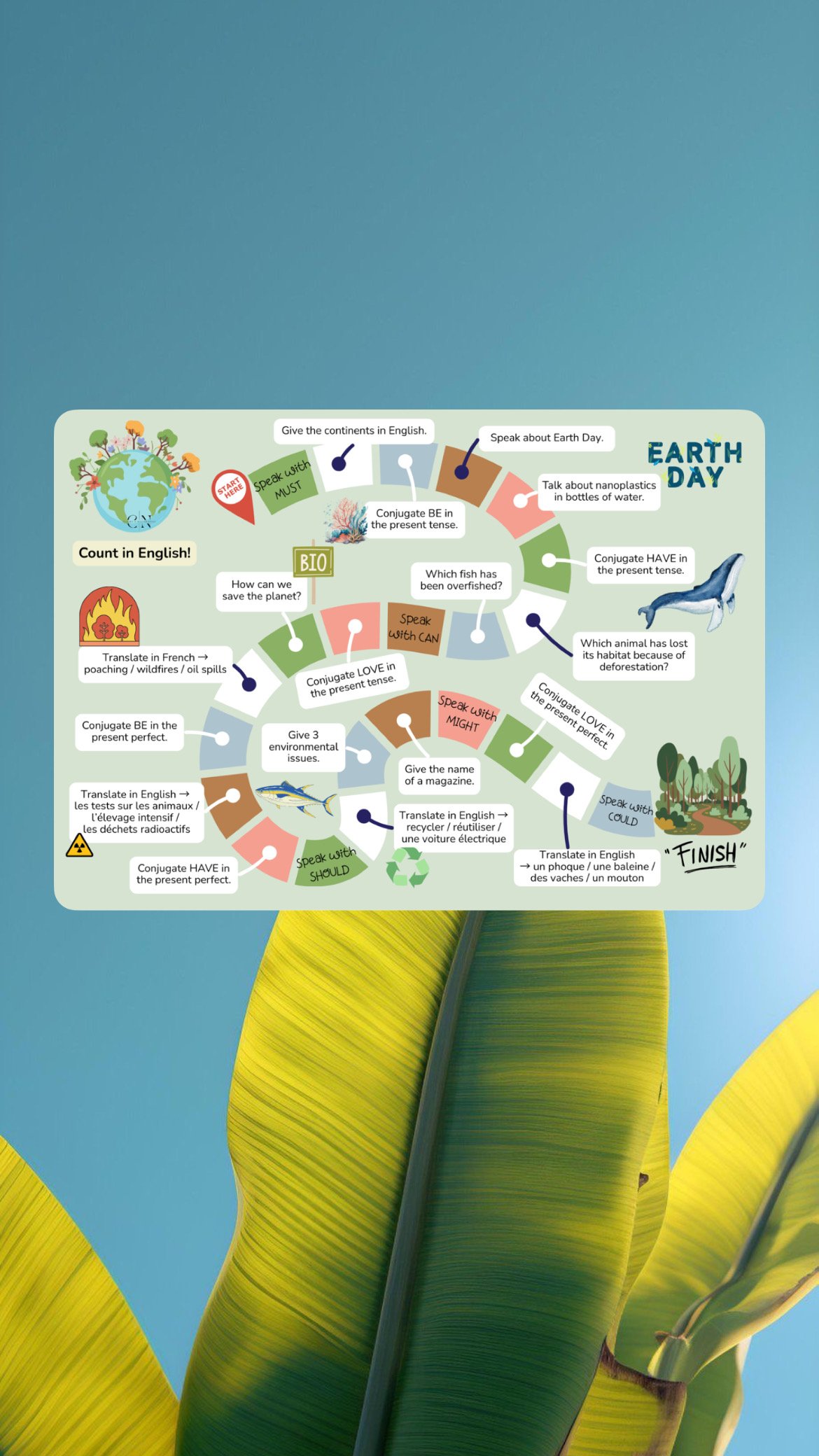 Jeu de société créé à partir de la séquence 4e Protect the Planet