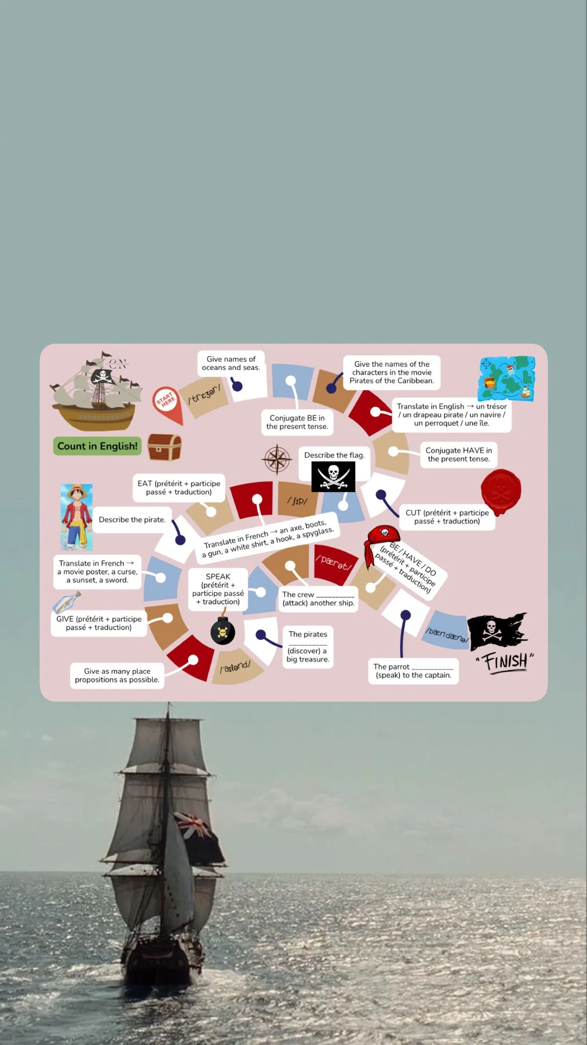 Jeu de société créé à partir de la séquence 5e Pirates