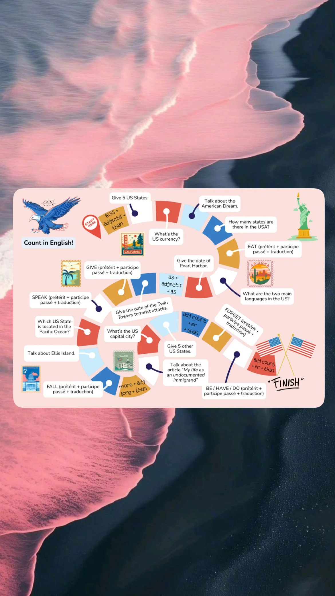 Jeu de société créé à partir de la séquence 4e Discover the USA