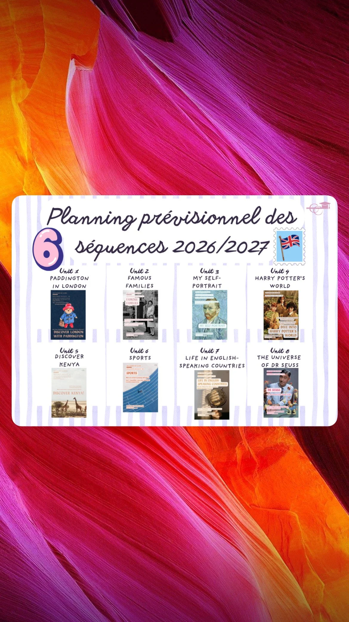 Planning prévisionnel des séquences 6e 2026-2027