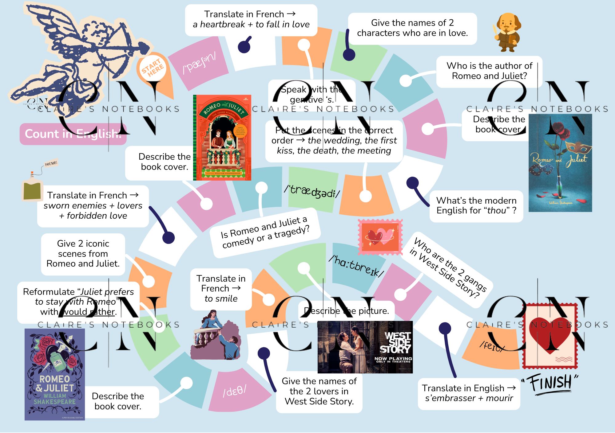 Jeu de société créé à partir de la séquence 5e Love is in the Air