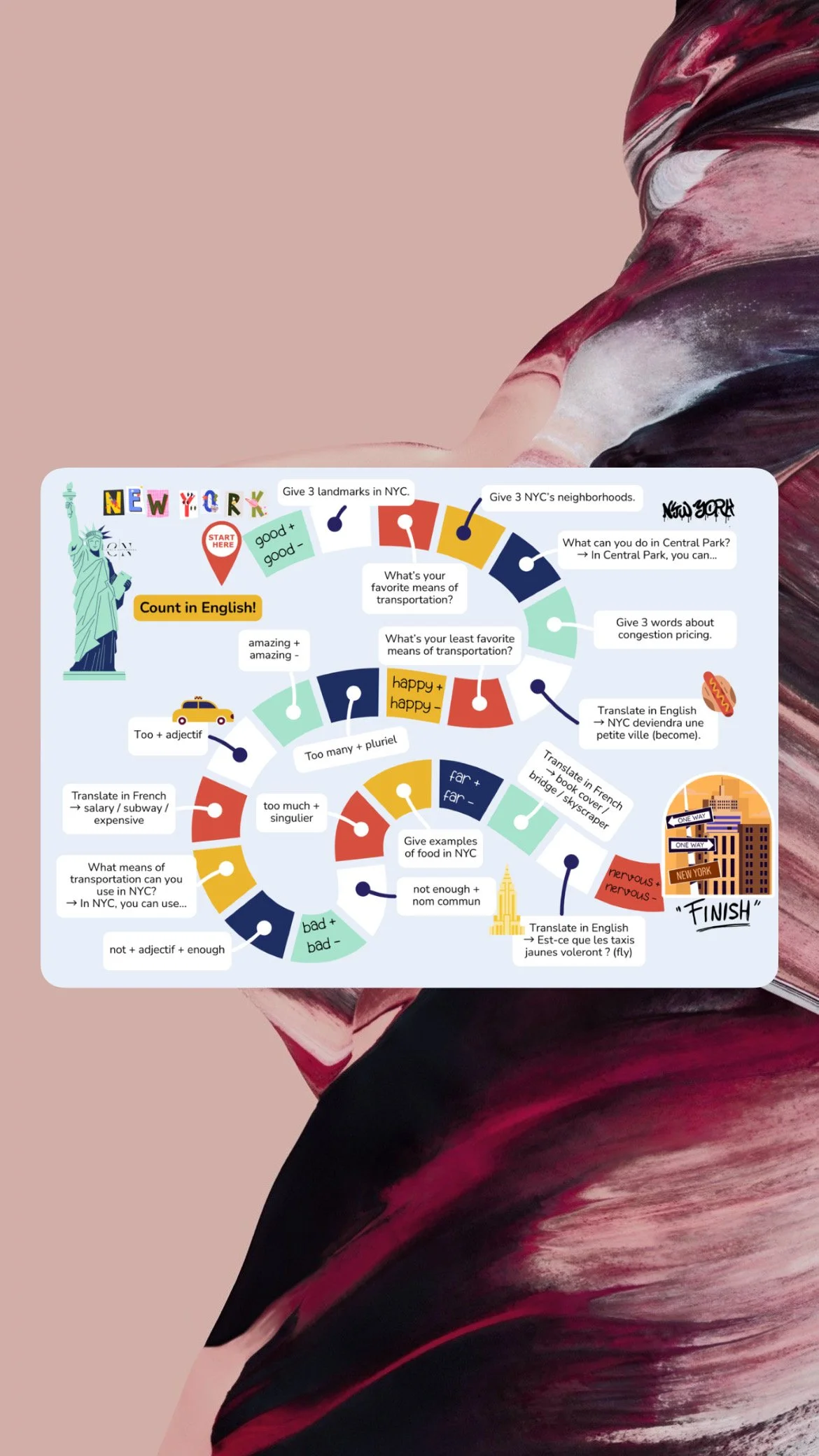 Jeu de société créé à partir de la séquence 5e New-York City