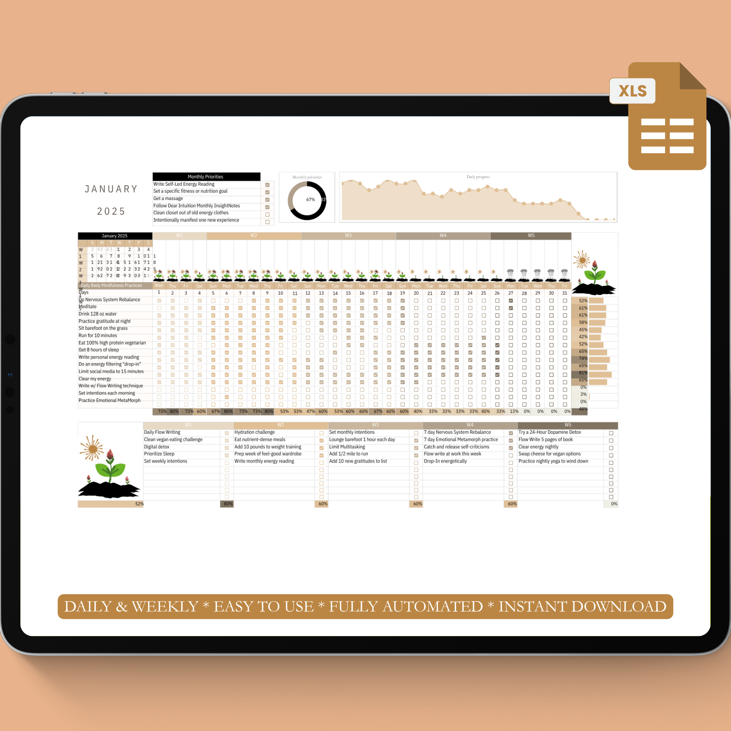 Integrated Lifestyle Tracker