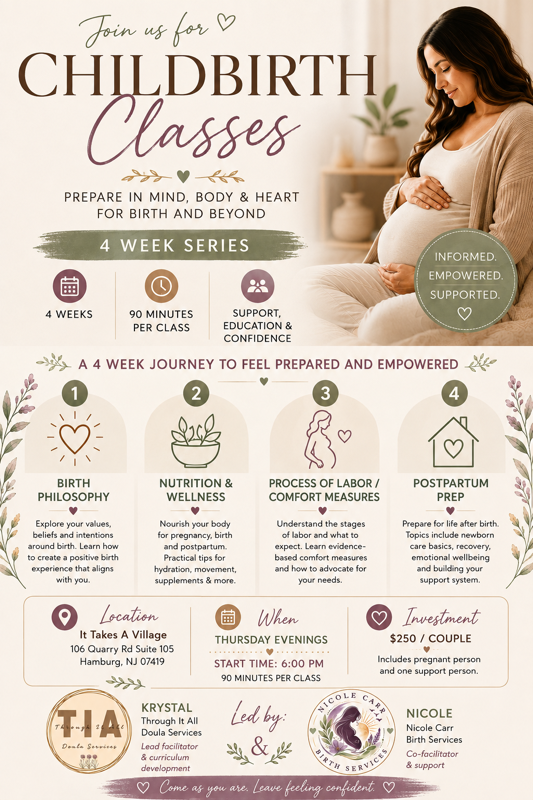 4 Week Childbirth Series