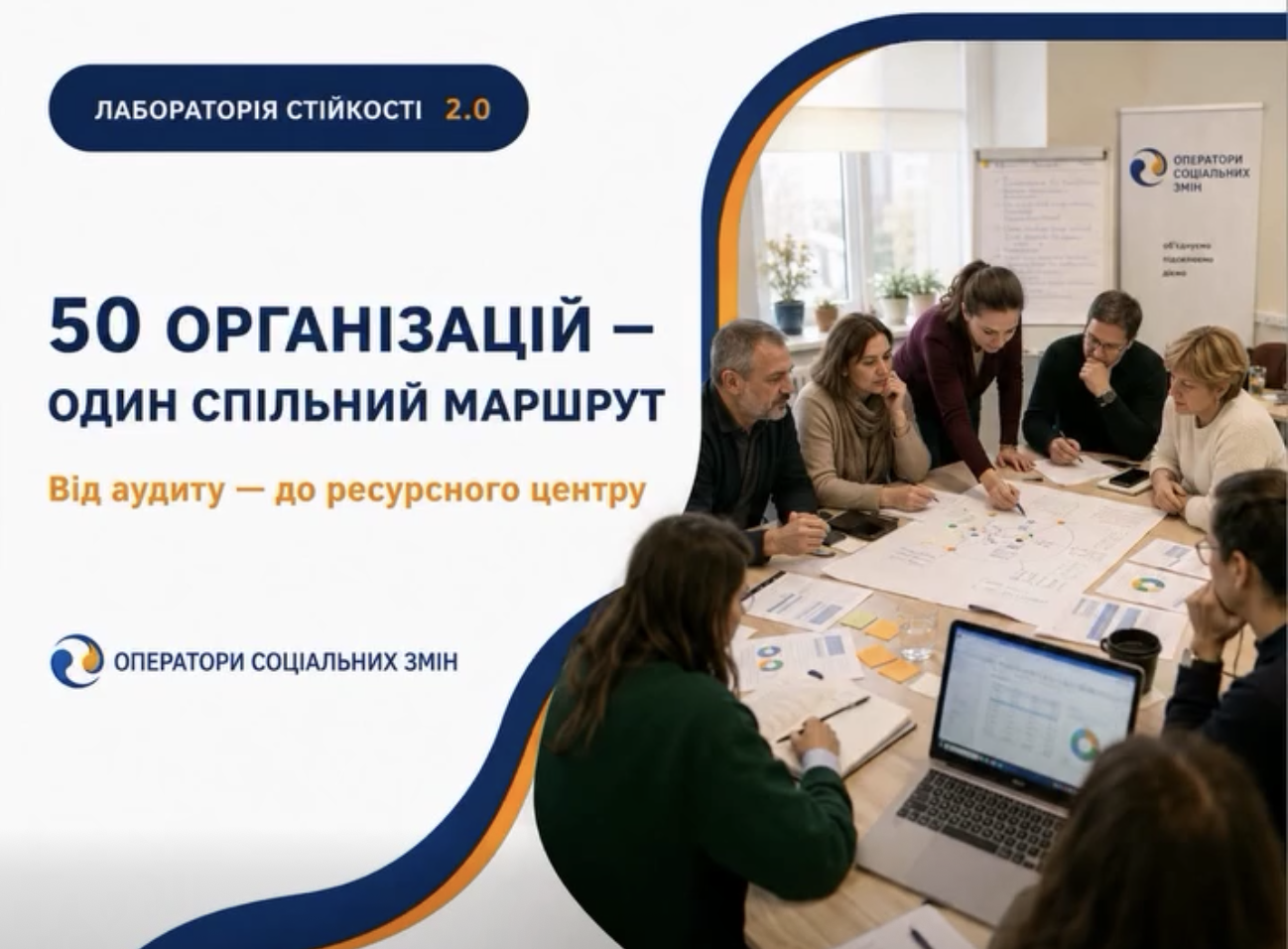 Що показав аудит цифрової спроможності 50 організацій