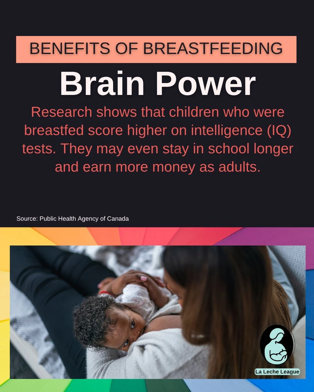 Benefits of Breastfeeding

Brain Power:
Research shows that children who were breastfed score higher on intelligence (IQ) tests. They may even stay in school longer and earn more money as adults.

Source: Public Health Agency of Canada