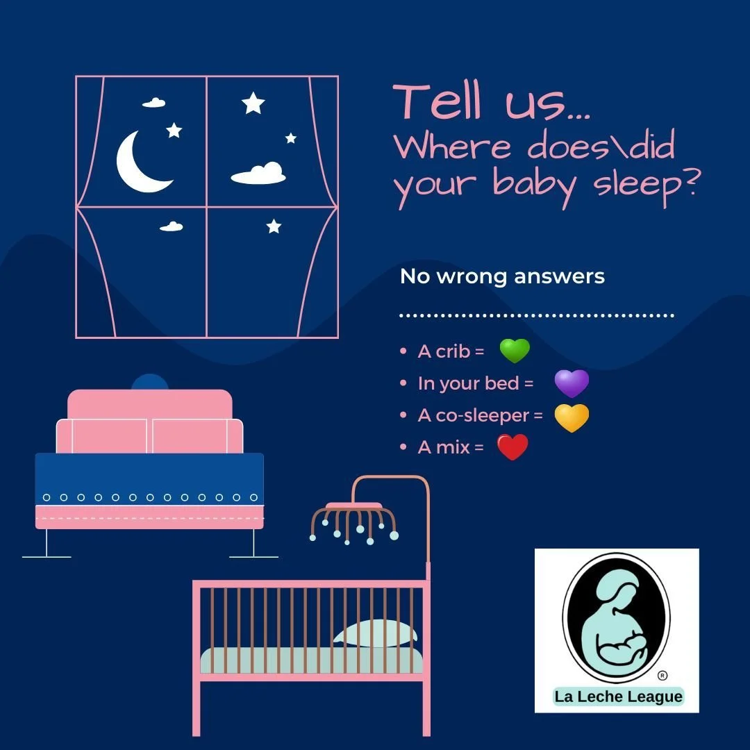 Where does/did your baby sleep?

A crib = 💚

In your bed = 💜

A co-sleeper = 💛

A mix = ❤️

No wrong answers!