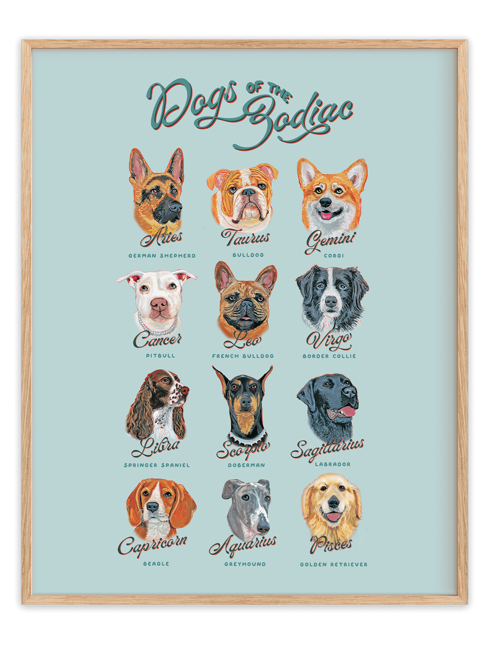 Dog Breed Zodiac Signs As Animals Dogs Astrology Zodiac Signs