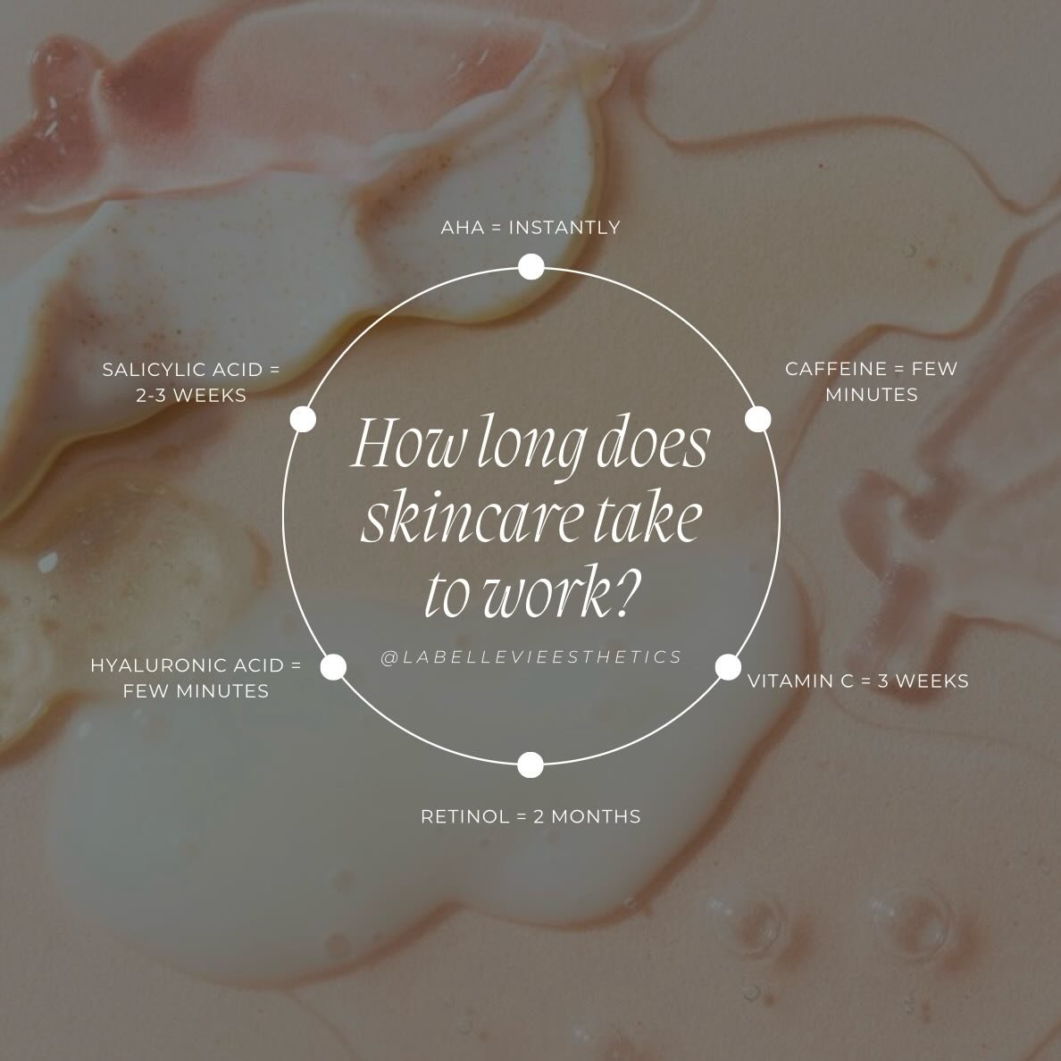 Knowing this can help when using products with these ingredients in them💖

#skincare #products #esthetics #northfork #labellevieesthetics