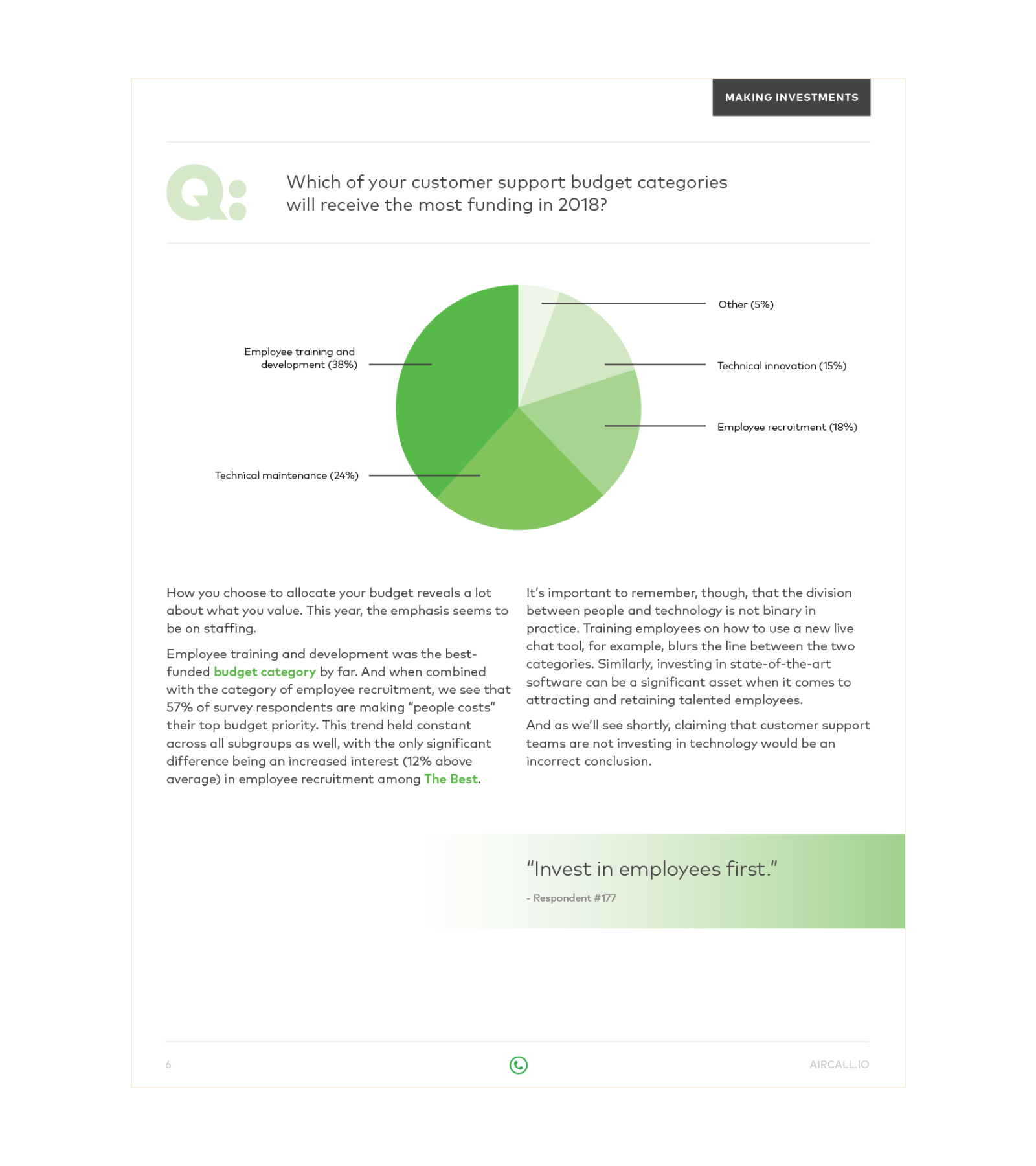 aircall-customers-f.png