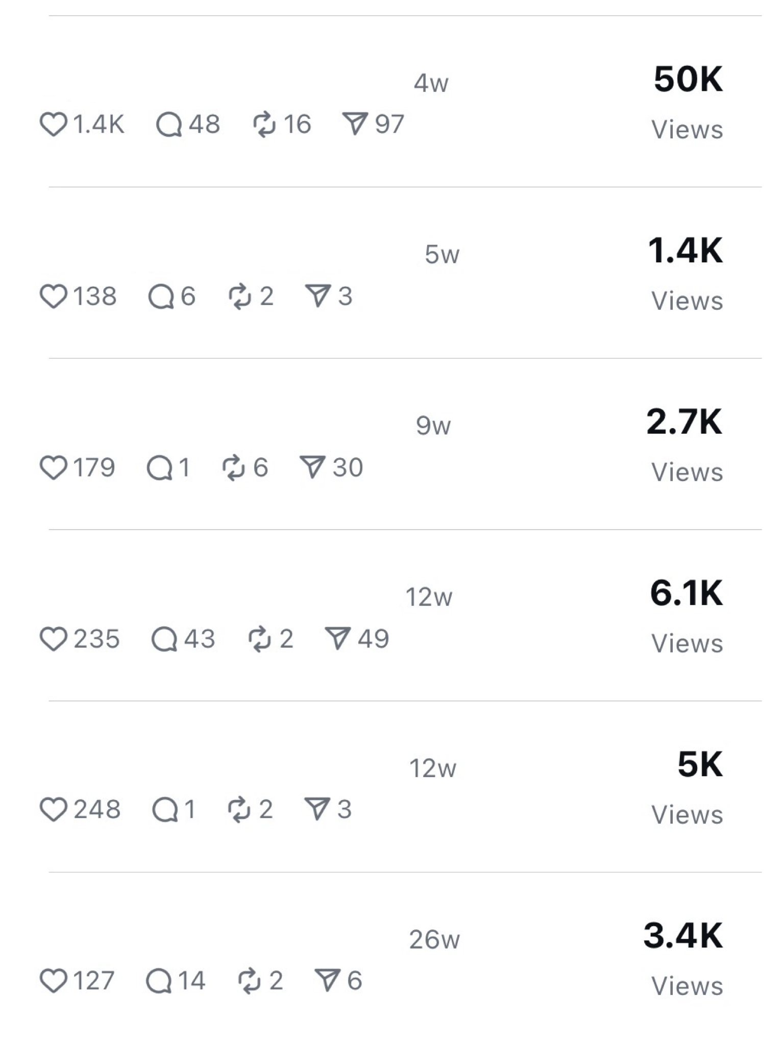 A chart showing social media video stats with views, likes, comments, shares, and reposts for different time frames: 4 weeks, 5 weeks, 9 weeks, 12 weeks, 26 weeks, and 52 weeks.