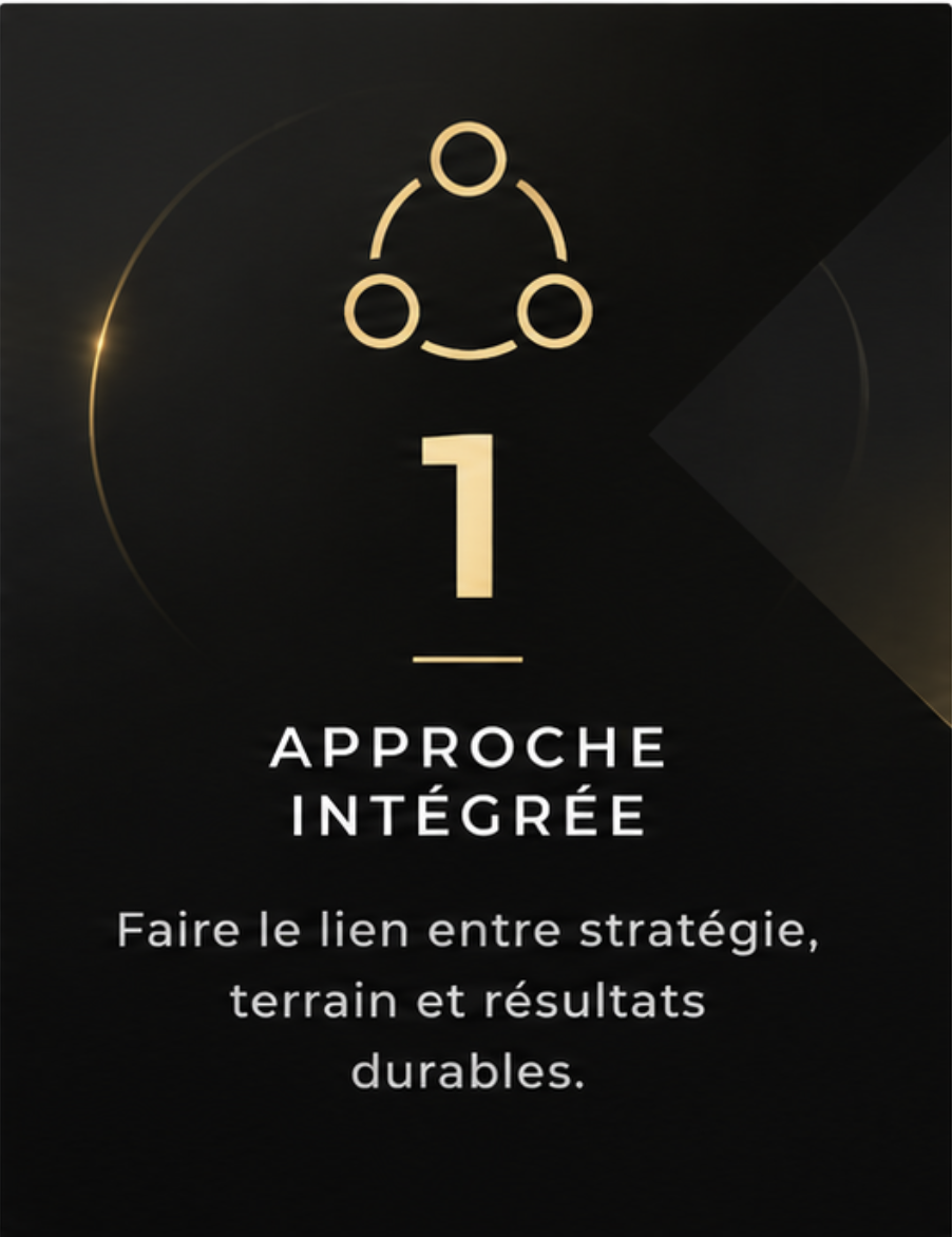 Une image avec un logo circulaire, un grand chiffre 1, et le texte 'Approche Intégrée' suivi de 'Faire le lien entre stratégie, terrain et résultats durables'.