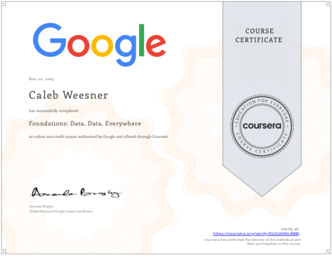 CalebW_GoogleAnalyticsCertification