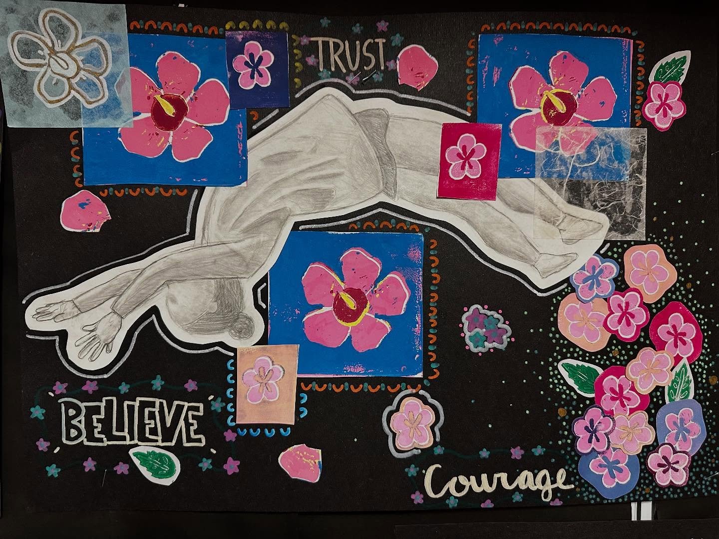 8th grade figure collage