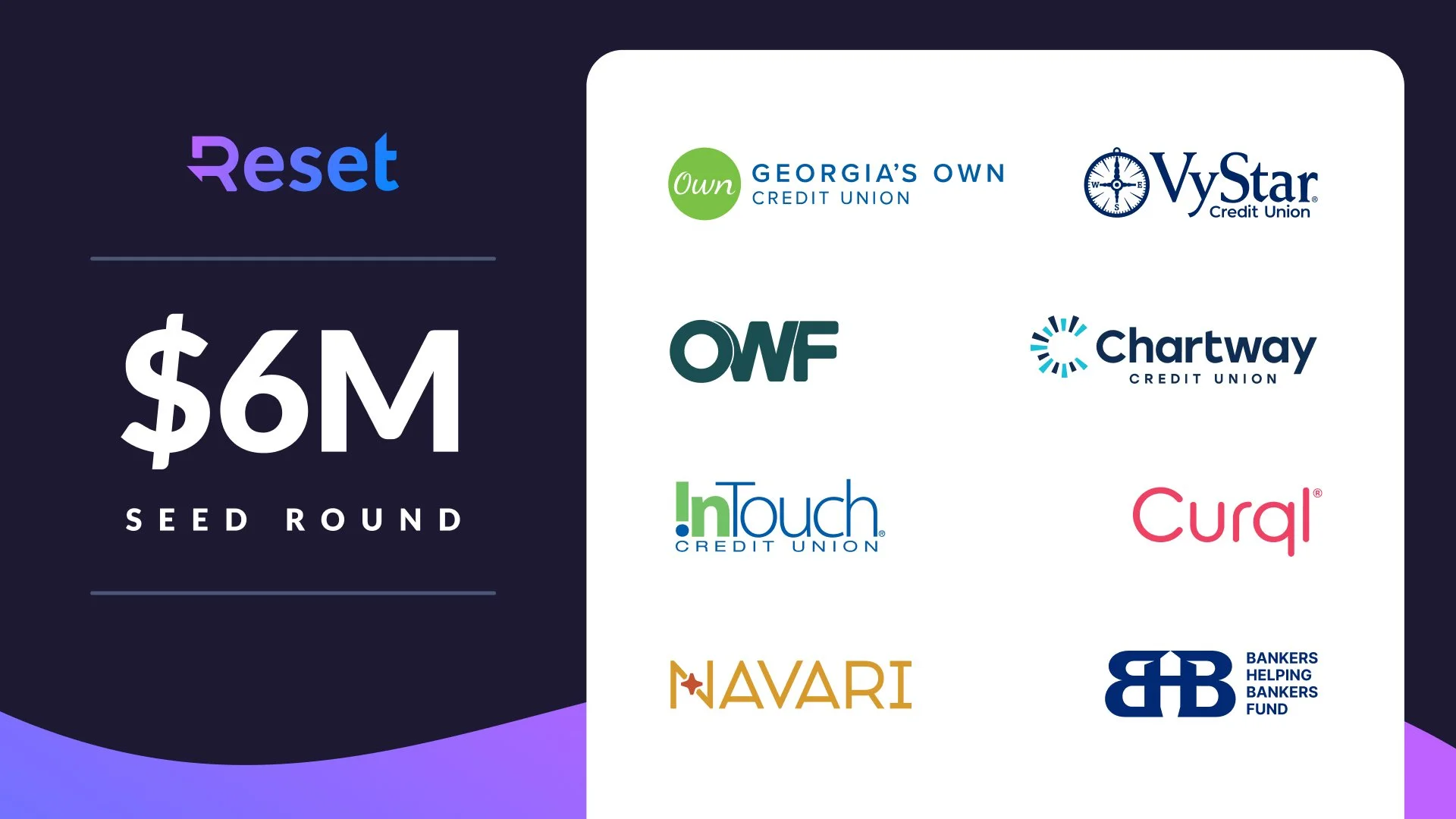 OWF Invests in Reset to Bring Earned Wage Access to Credit Union Members