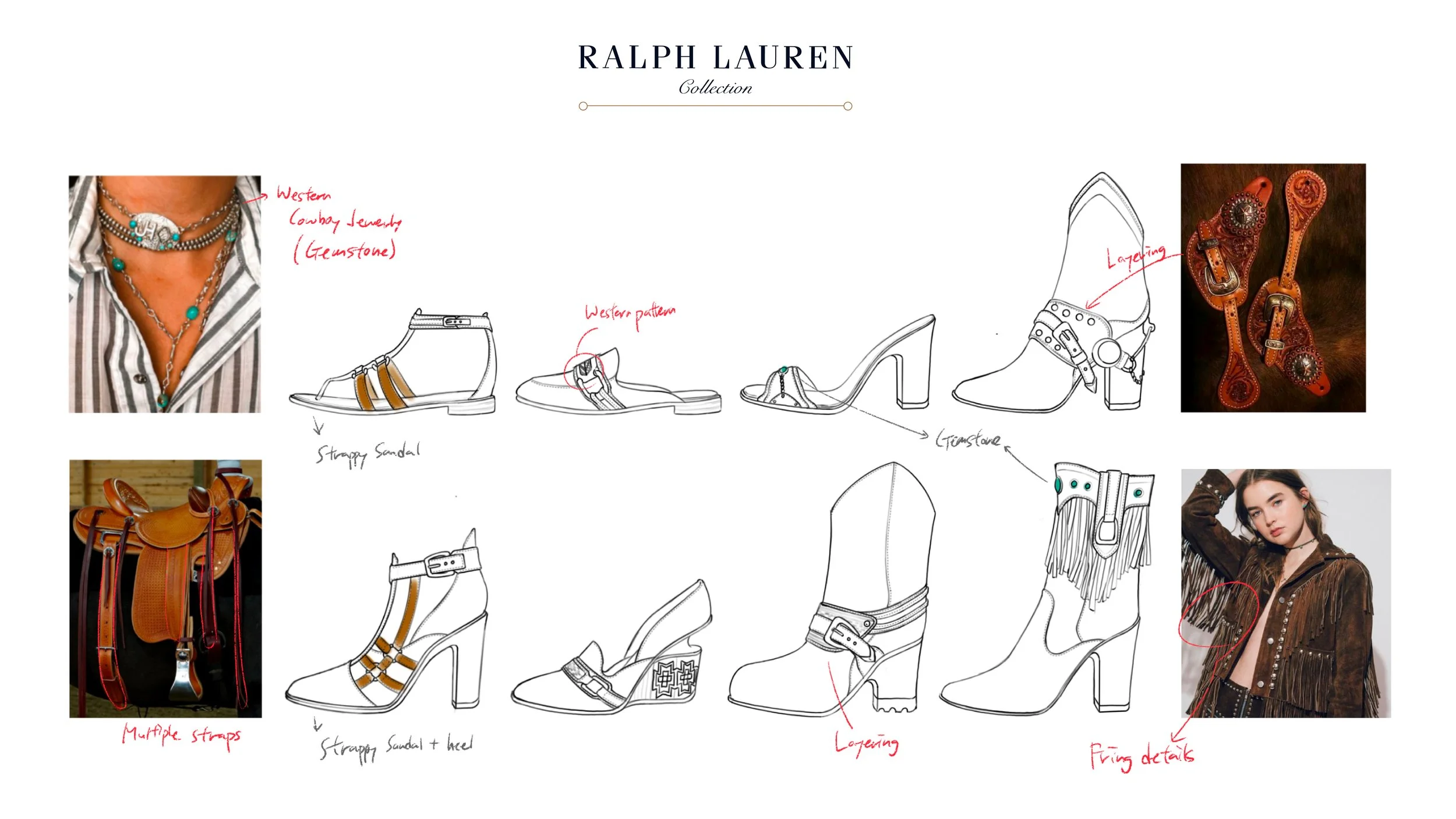 Portfolio (RL+)3.jpg