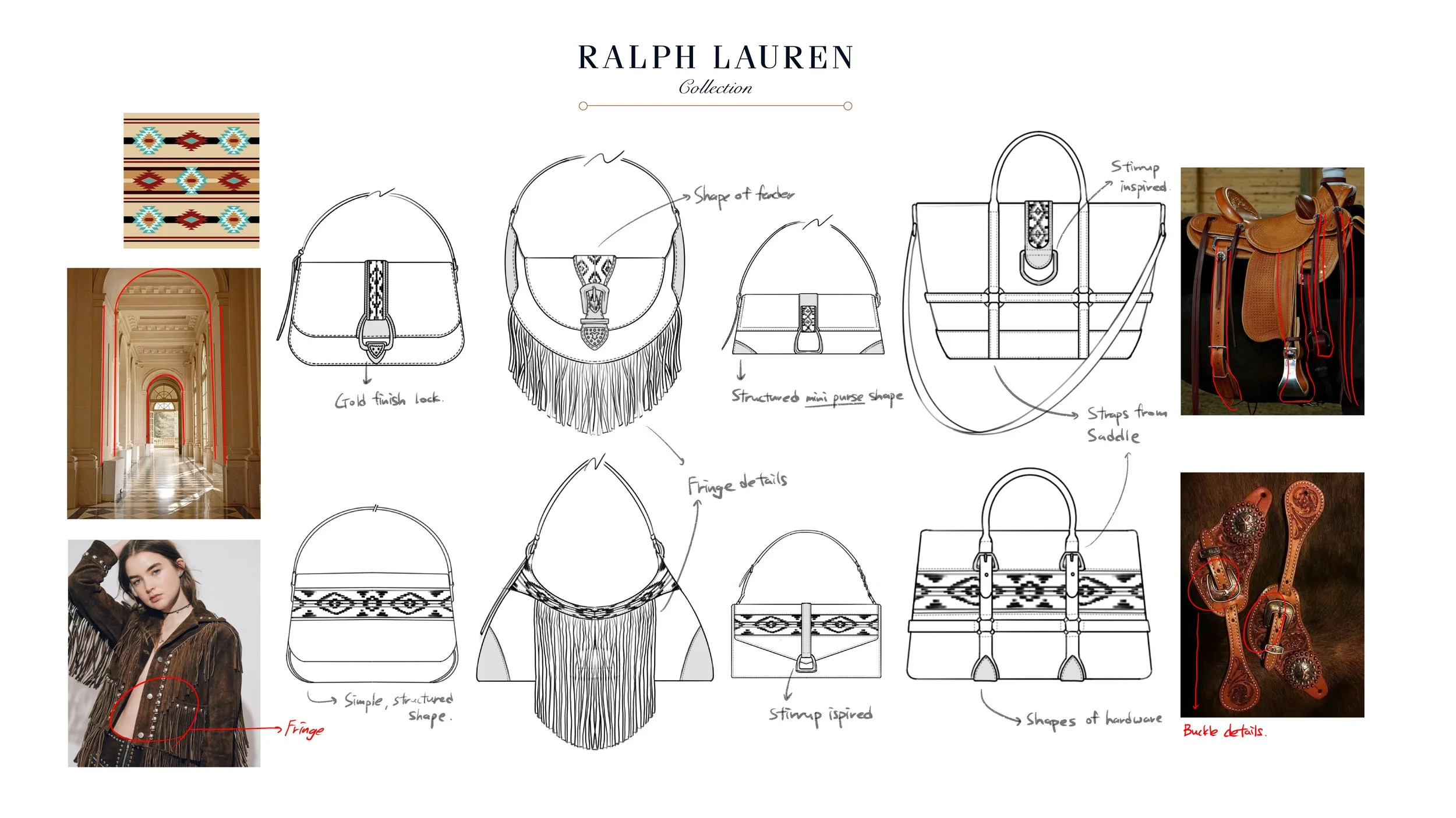 Portfolio (RL+)2.jpg