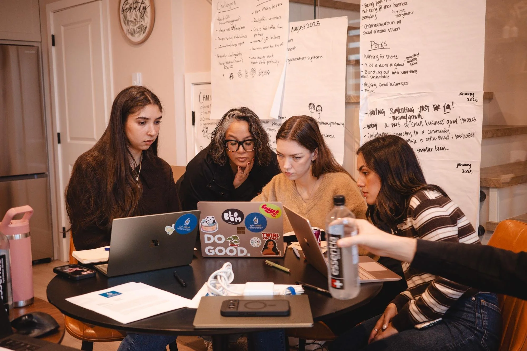 Week 1 and 2: G6 #biz + #life