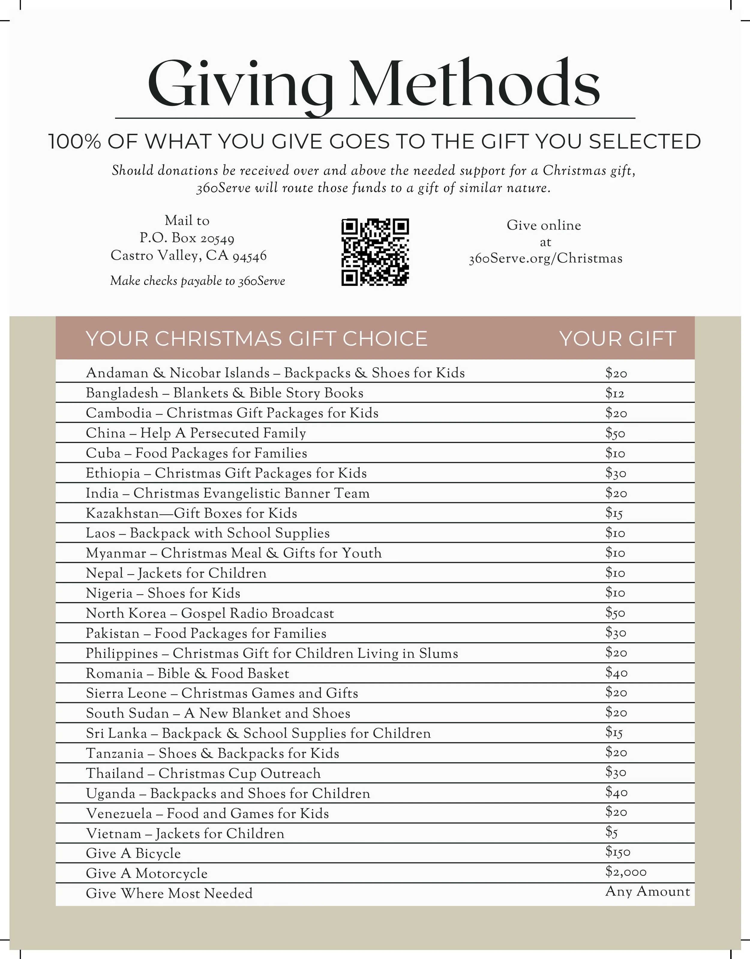 360 Serve Christmas Catalog_30.jpg