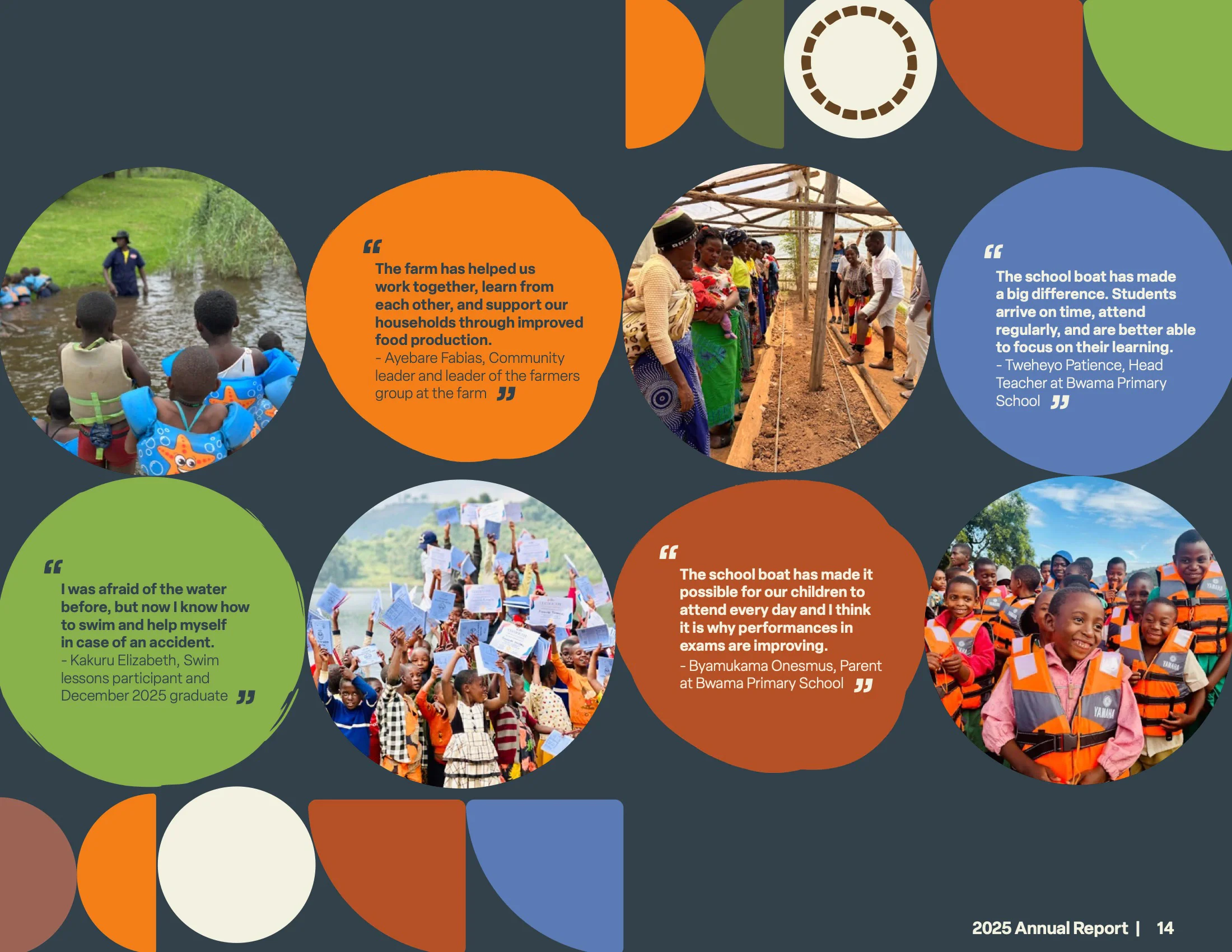 GLI-2025-Annual-Report-2026-07-10 14.webp