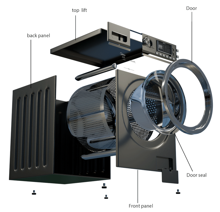Ontmantelde droger met labels van onderdelen zoals bovenklep, achterpaneel, deur, deurafdichting, voorpaneel, en wasgoedtoren.