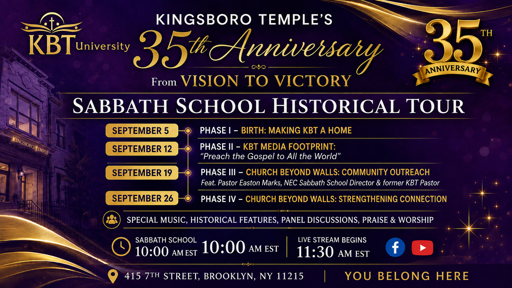Sabbath School Historical Tour
