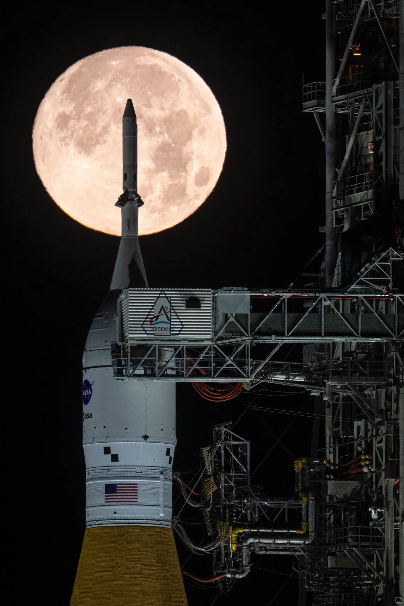 Artemis II - Mission profile