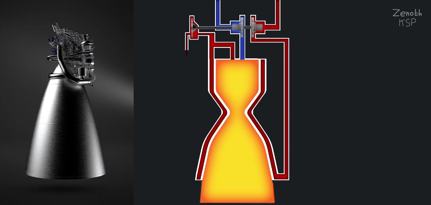 3u Engine Spacex Merlin Engine Diagram