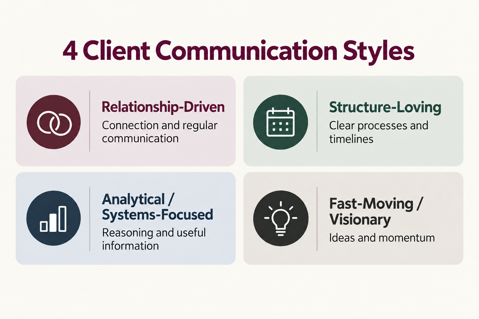 virtual-assistant-client-communication-styles