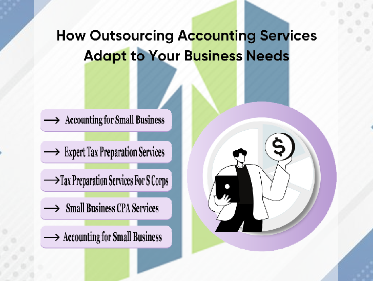 6 Warning Signs That Your CPA Might Be Costing You Money