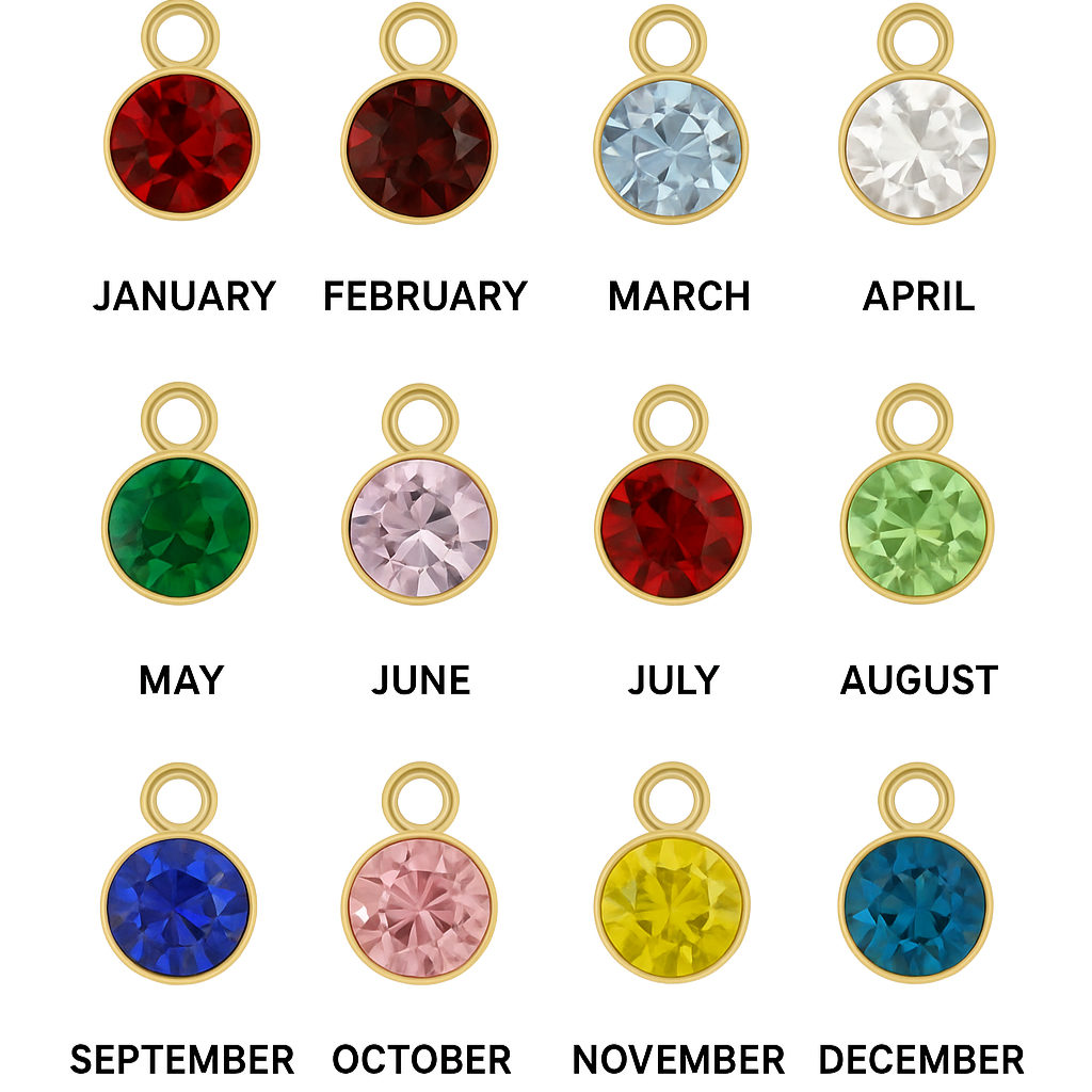 labeled+birth+stone+.png