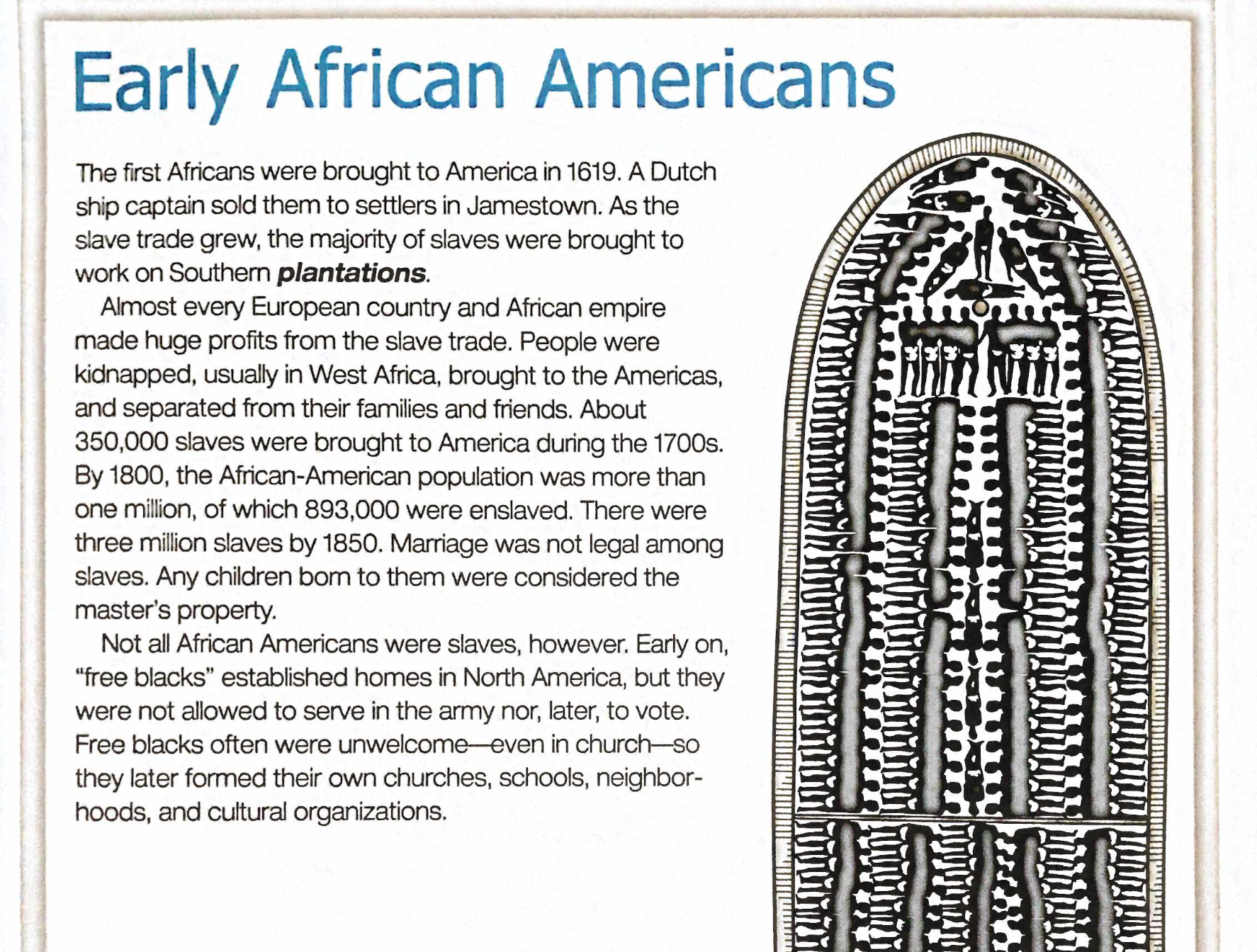 TEXT 1. Source: Scholastic, Everything You Need to Know About American History