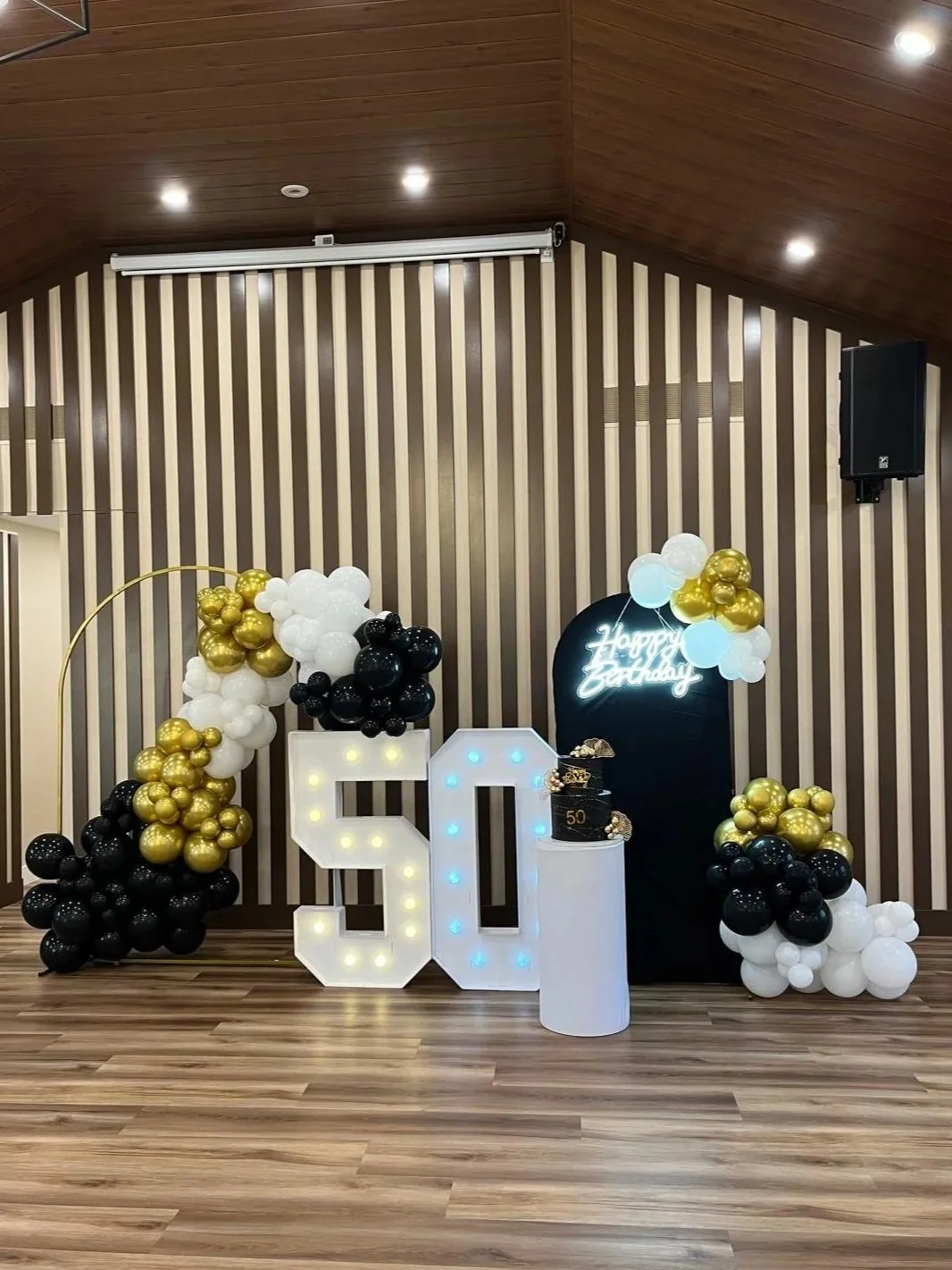 50th Birthday Signage