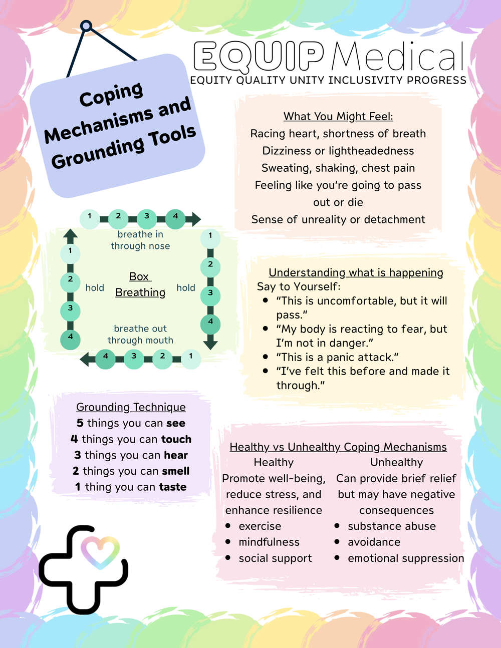 Tensor Coping Coping Mechanisms and Grounding Tools — EQUIP Medical