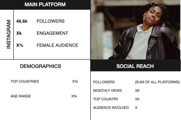 MEDIA KIT TEMPLATE #1.jpg