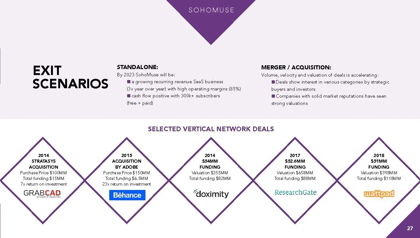 SohoMuse Marketing FINAL_Page_28.jpg