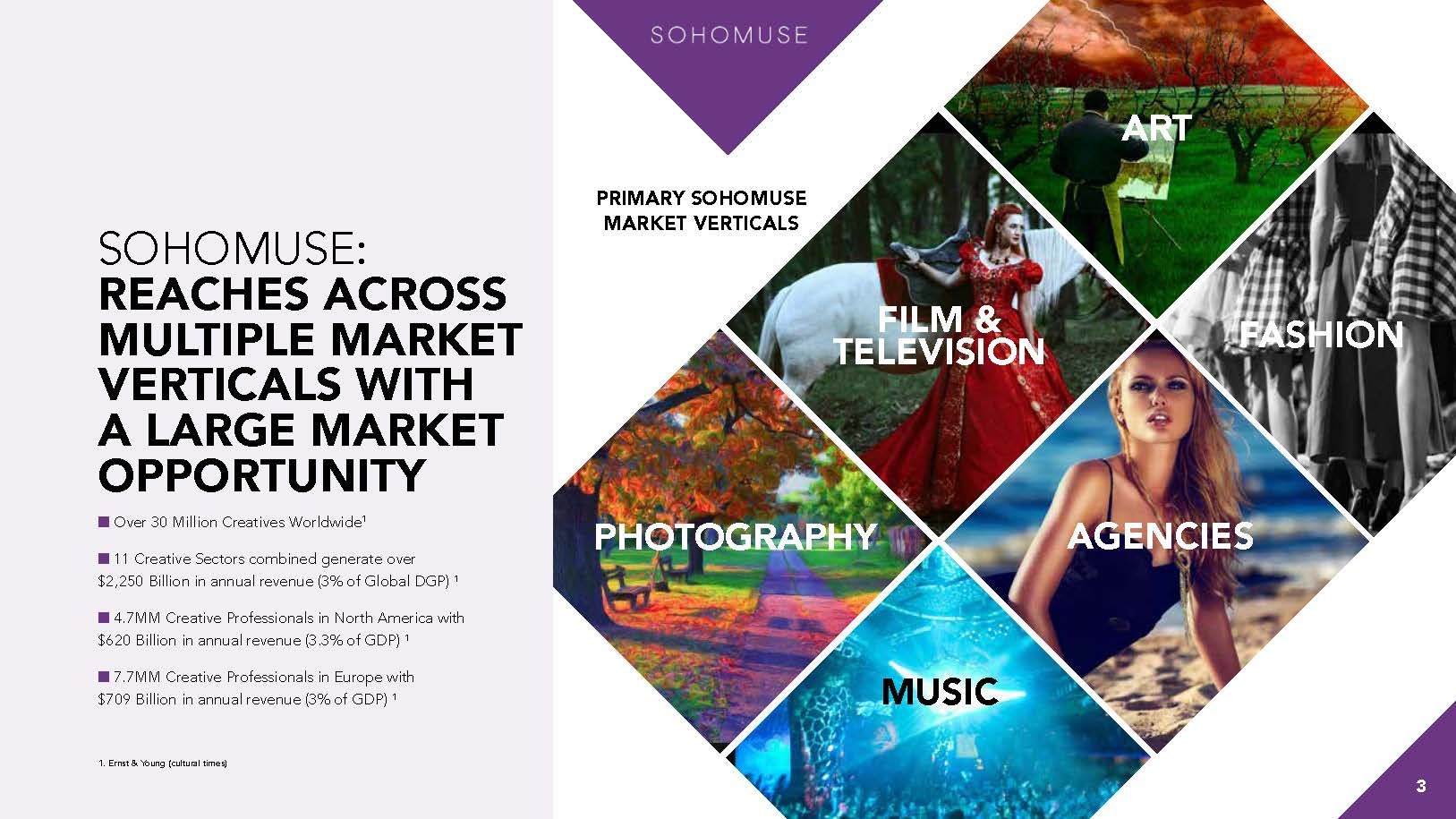 SohoMuse Marketing FINAL_Page_04.jpg