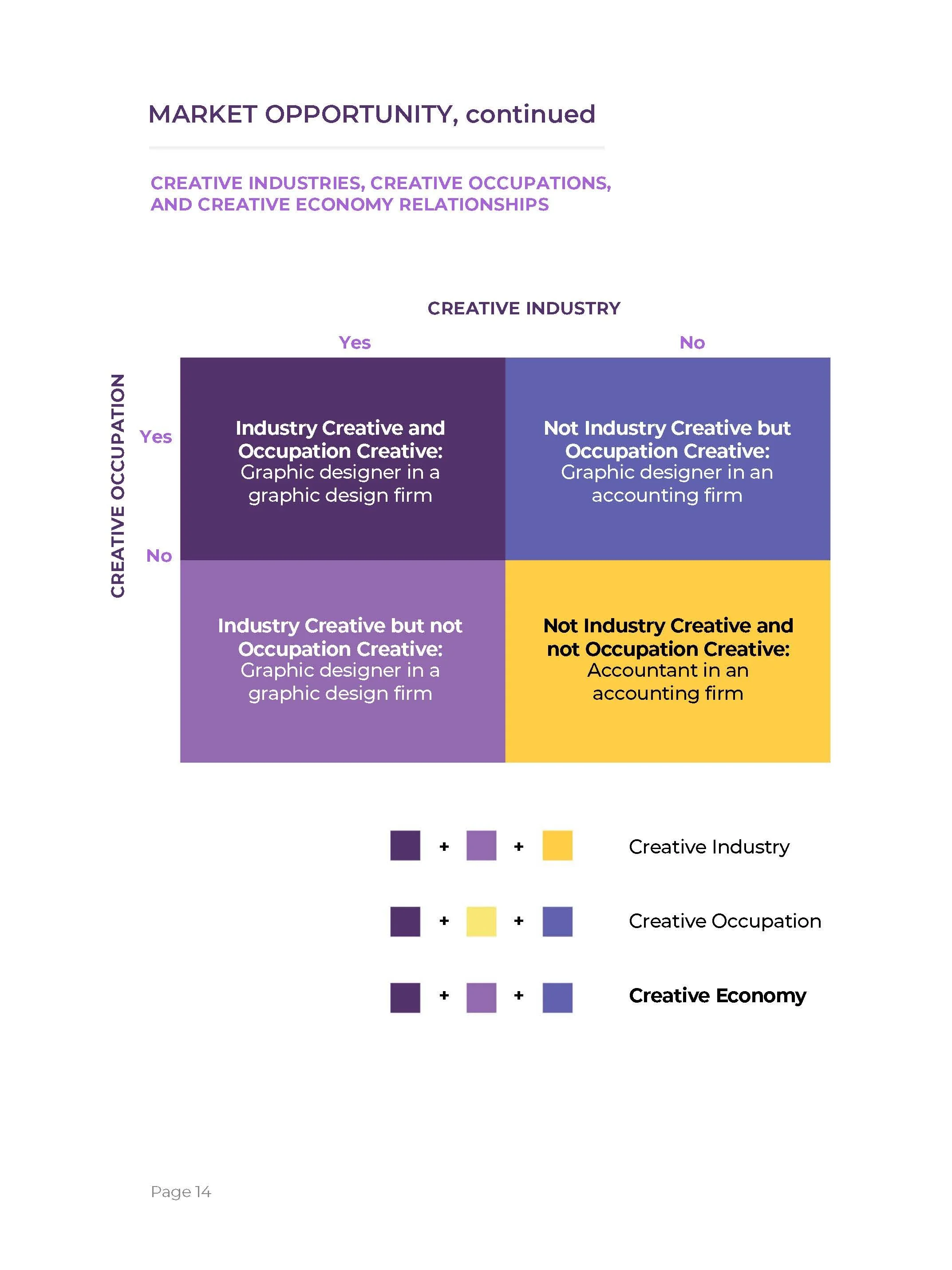 Sohomuse Executive Summary FINAL_Page_14.jpg