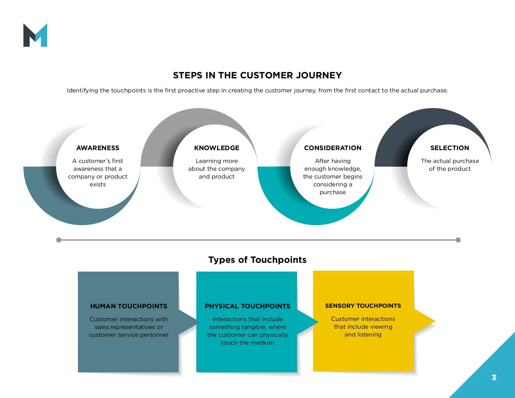 pdf merged_page-0040.jpg