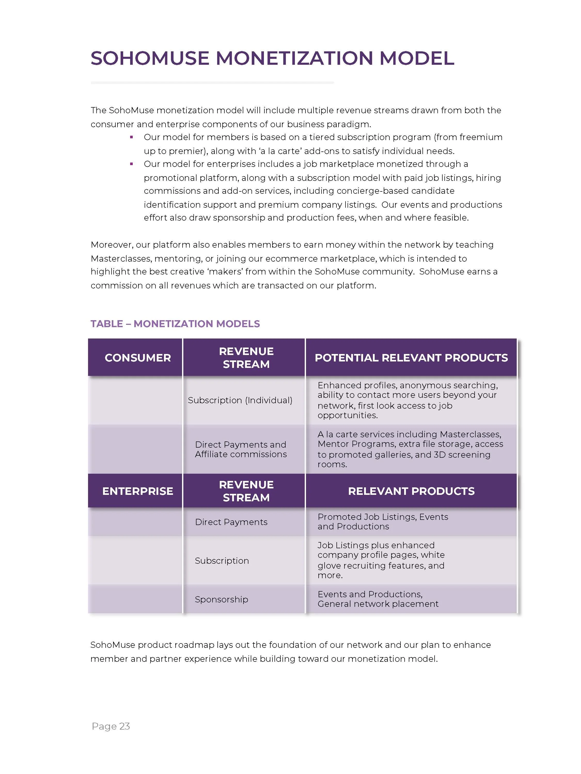 Sohomuse Executive Summary FINAL_Page_23.jpg