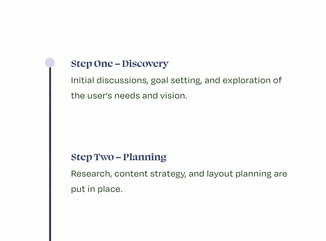Interactive Timeline.gif