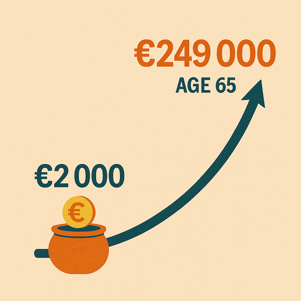 €249,000 more in retirement from 3 years working in Dublin
