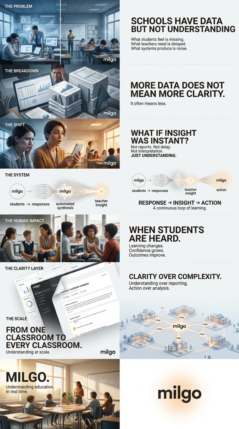 freepik_milgo-whitepaper-impact-t_2814195954.png