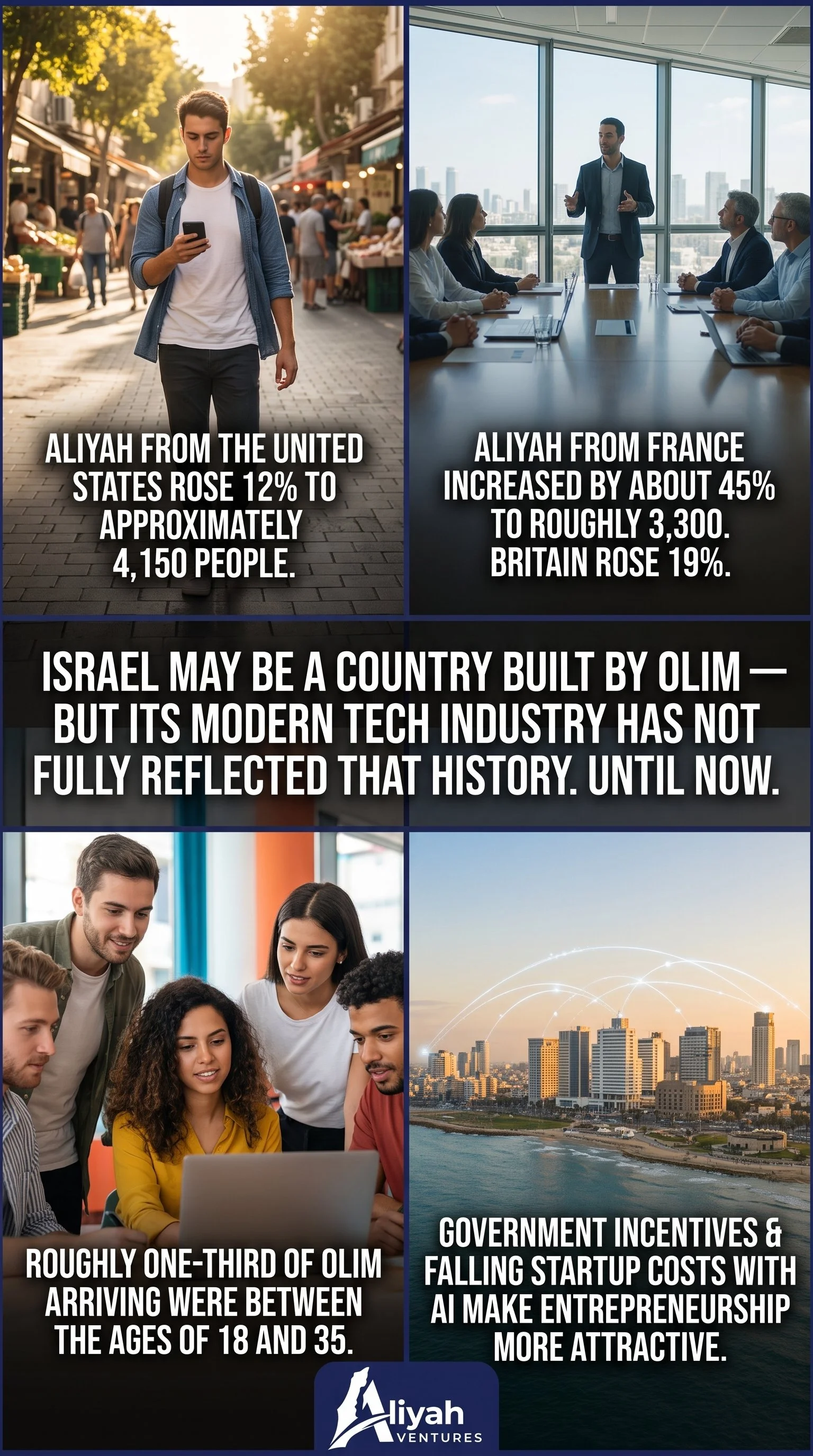 Founder_presenting_Aliyah_data_s…_2K_20261013145549.jpg
