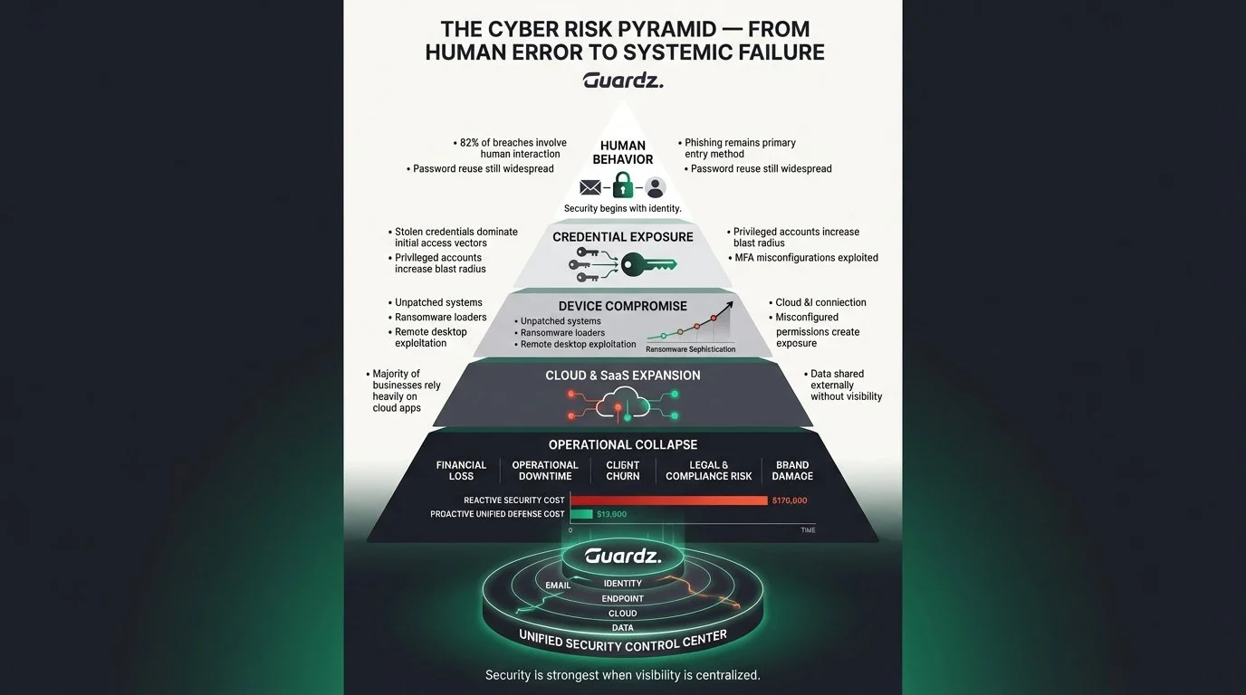 The_cyber_risk_202602201835 (6).jpeg