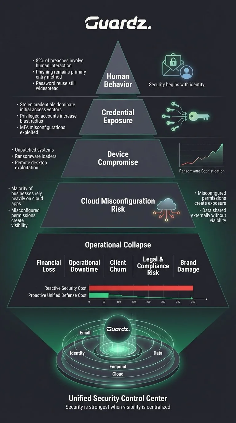 The_cyber_risk_202602201835 (3).jpeg