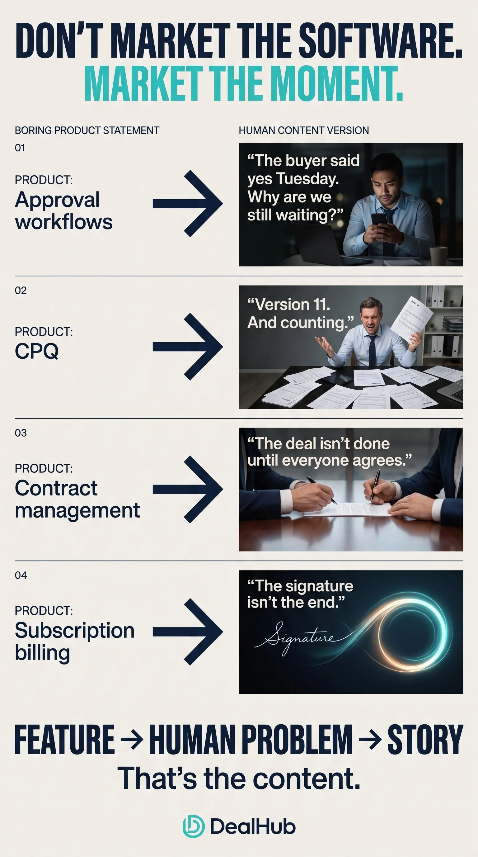 Creating_B2B_marketing_infographic_2K_202608101653 (3).jpeg